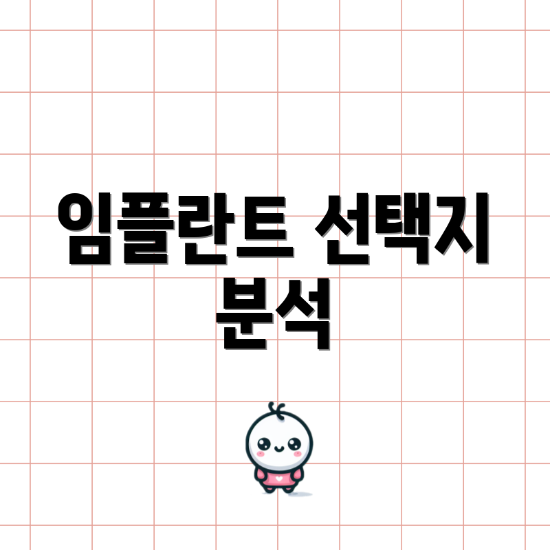 임플란트 선택지 분석