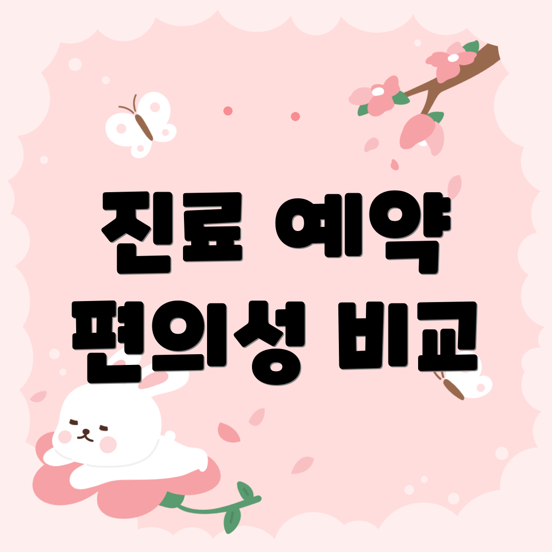 진료 예약 편의성 비교