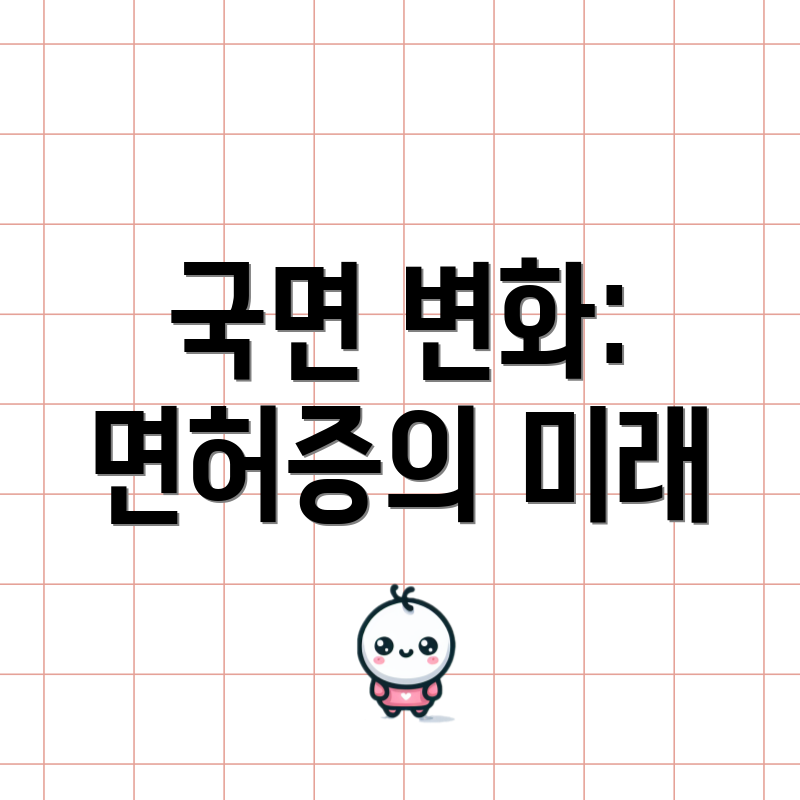 국면 변화: 면허증의 미래