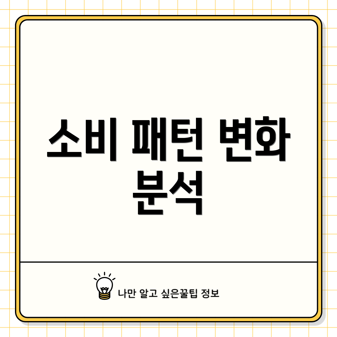 소비 패턴 변화 분석