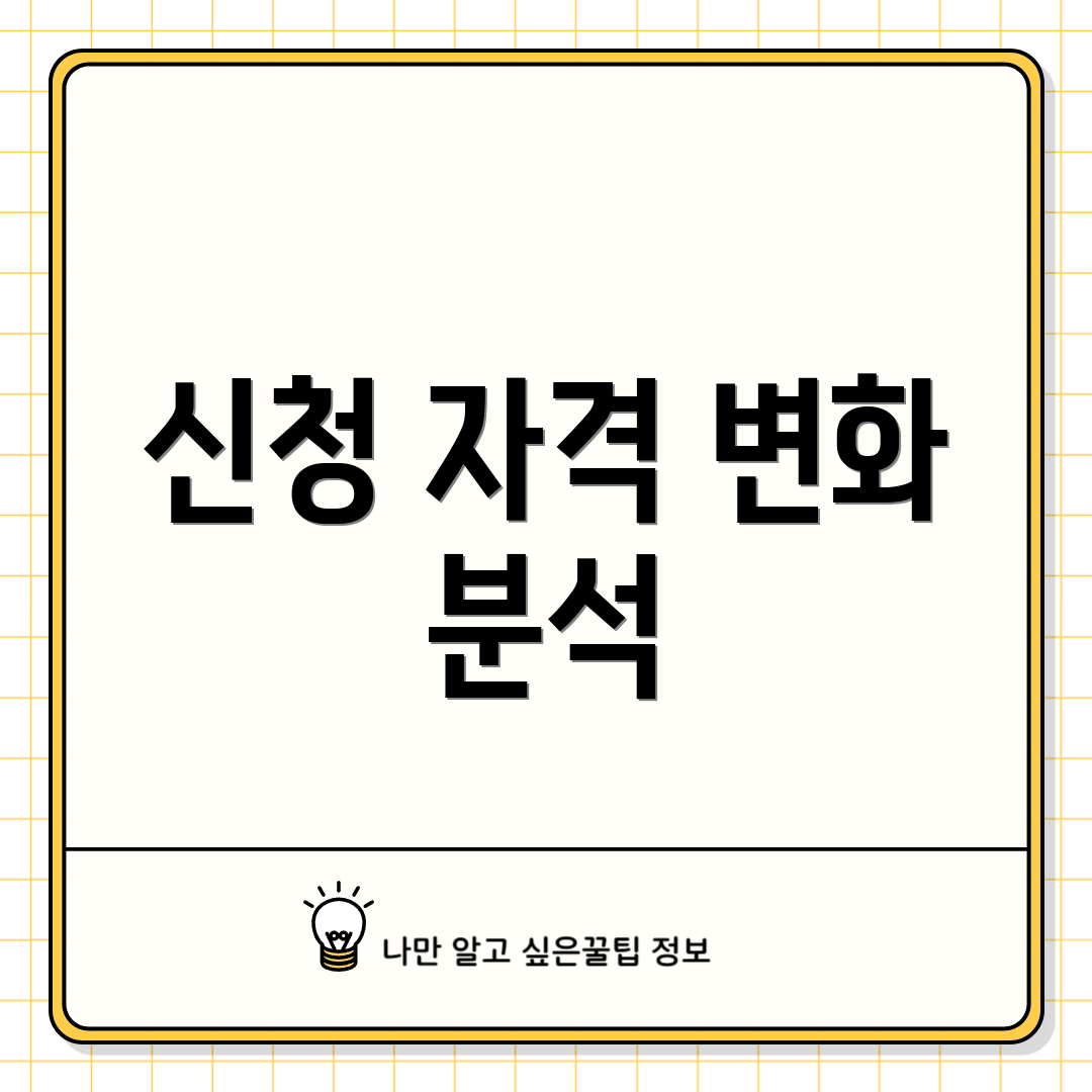 신청 자격 변화 분석