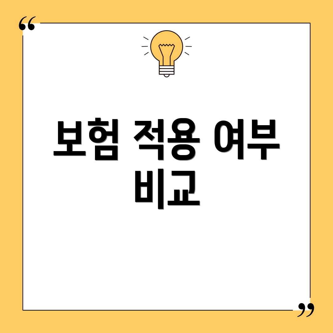 보험 적용 여부 비교