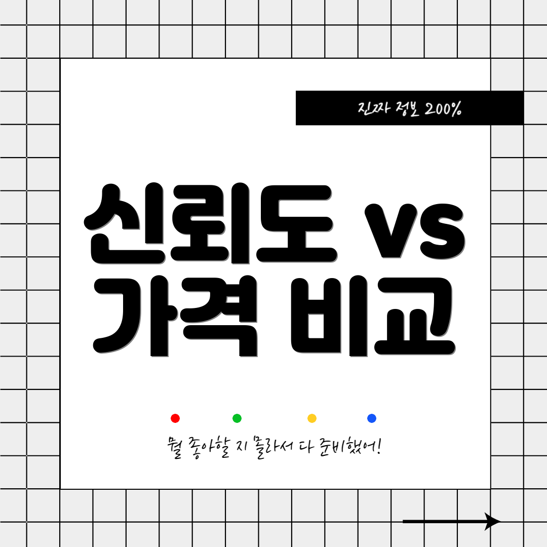 신뢰도 vs 가격 비교