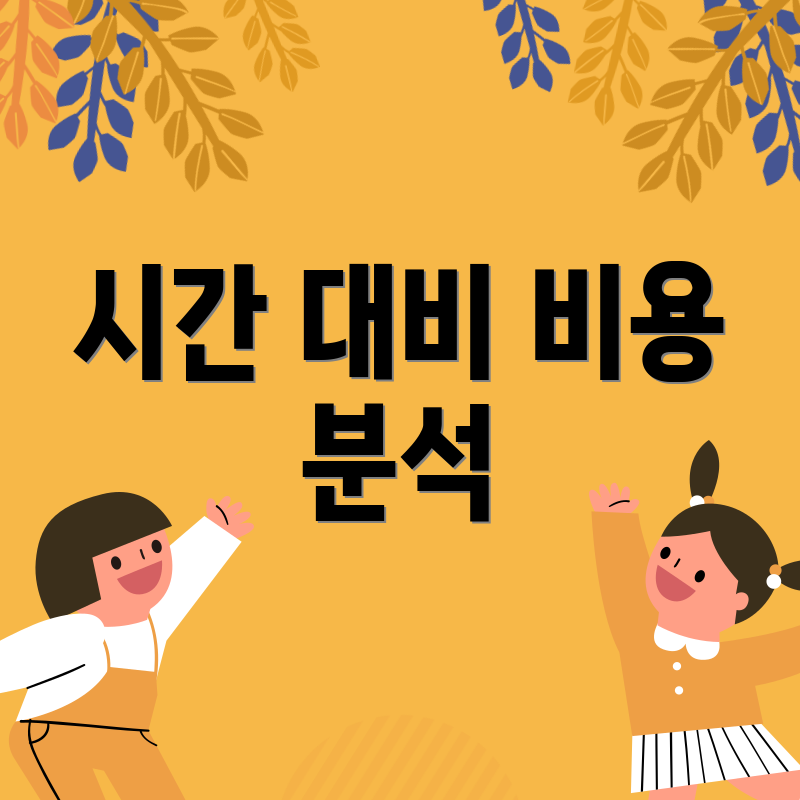 시간 대비 비용 분석