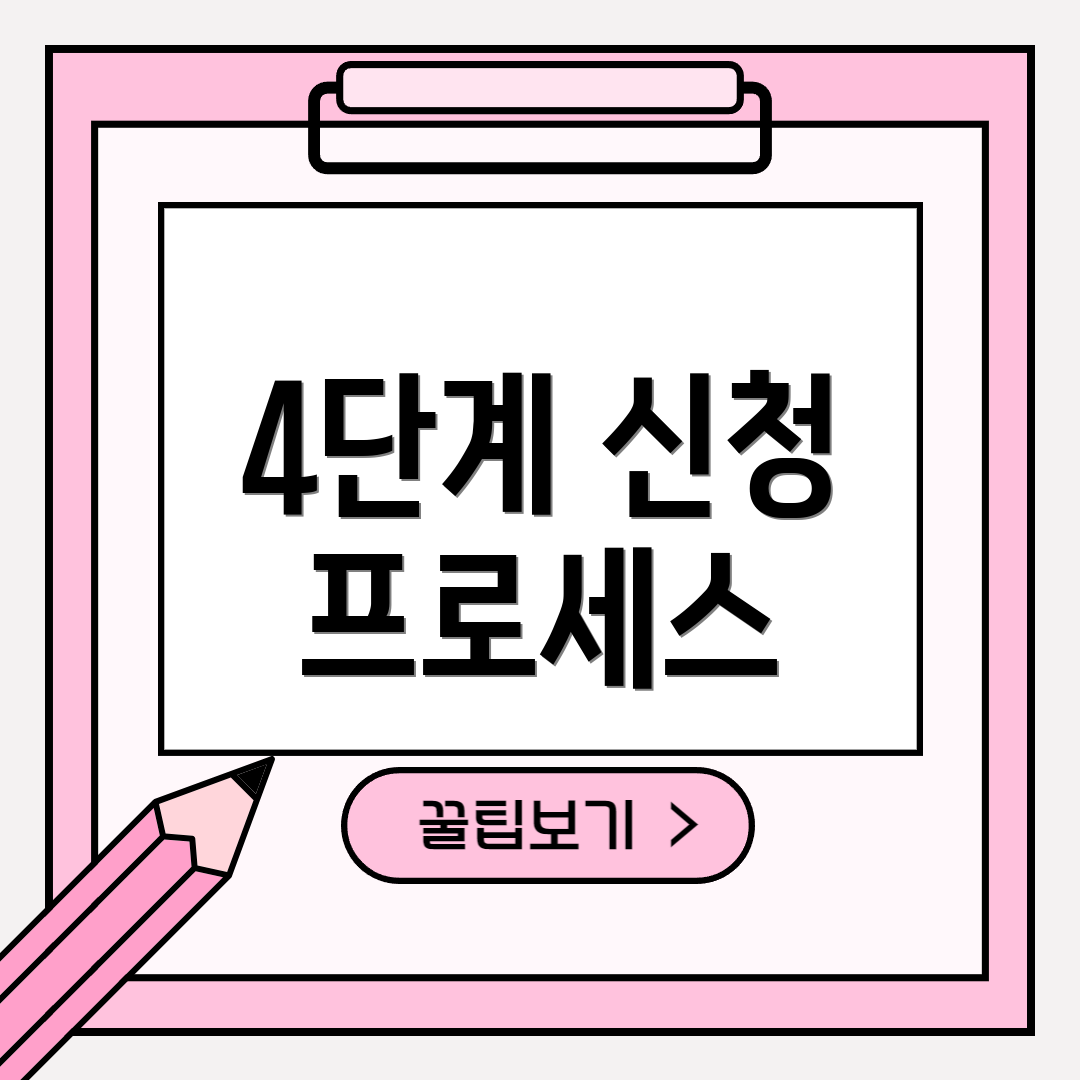 4단계 신청 프로세스