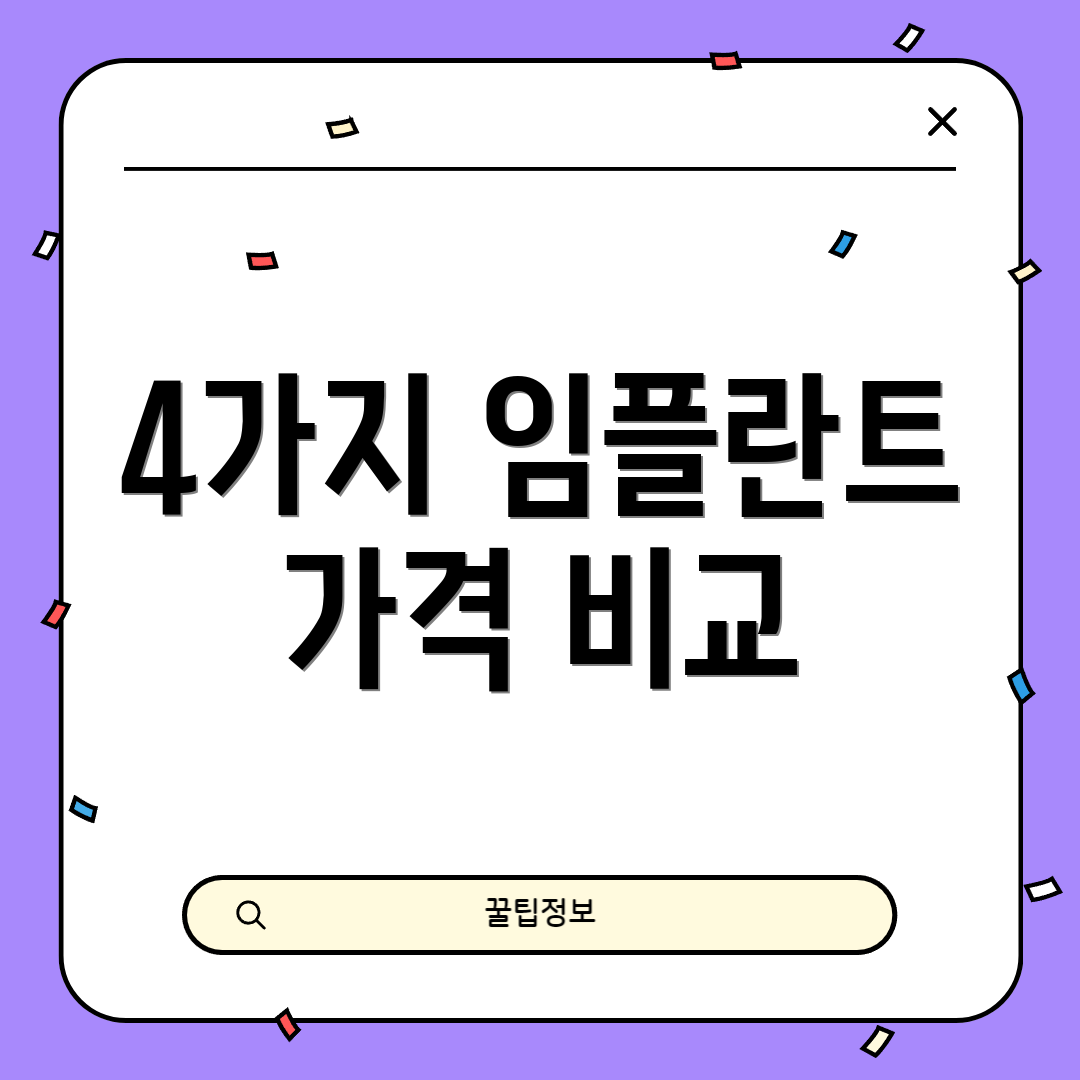 4가지 임플란트 가격 비교