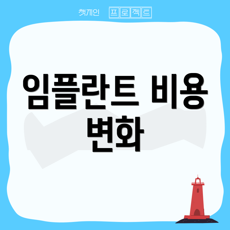 임플란트 비용 변화