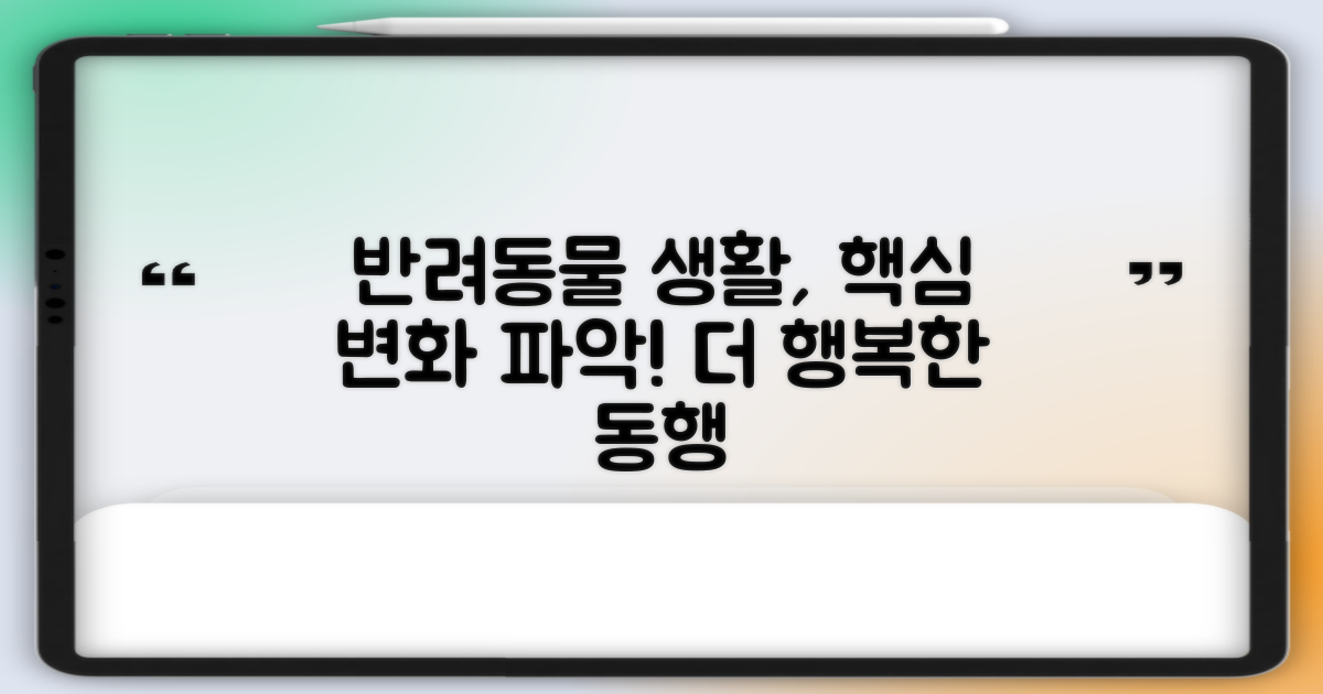반려동물 생활, 어떻게 바꿀까?