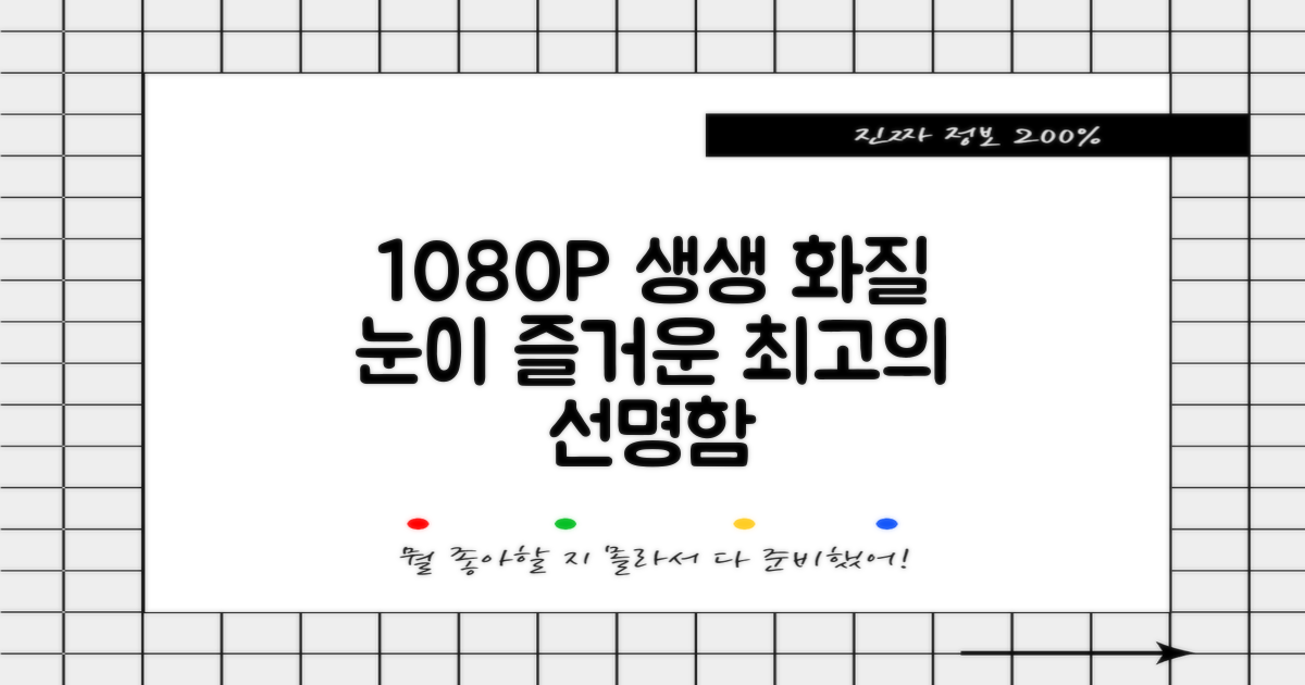 1080P 지원, 생생한 화질