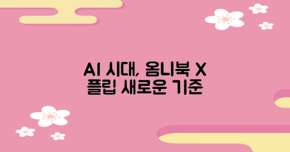 AI 시대, 옴니북 X 플립의 새로운 기준