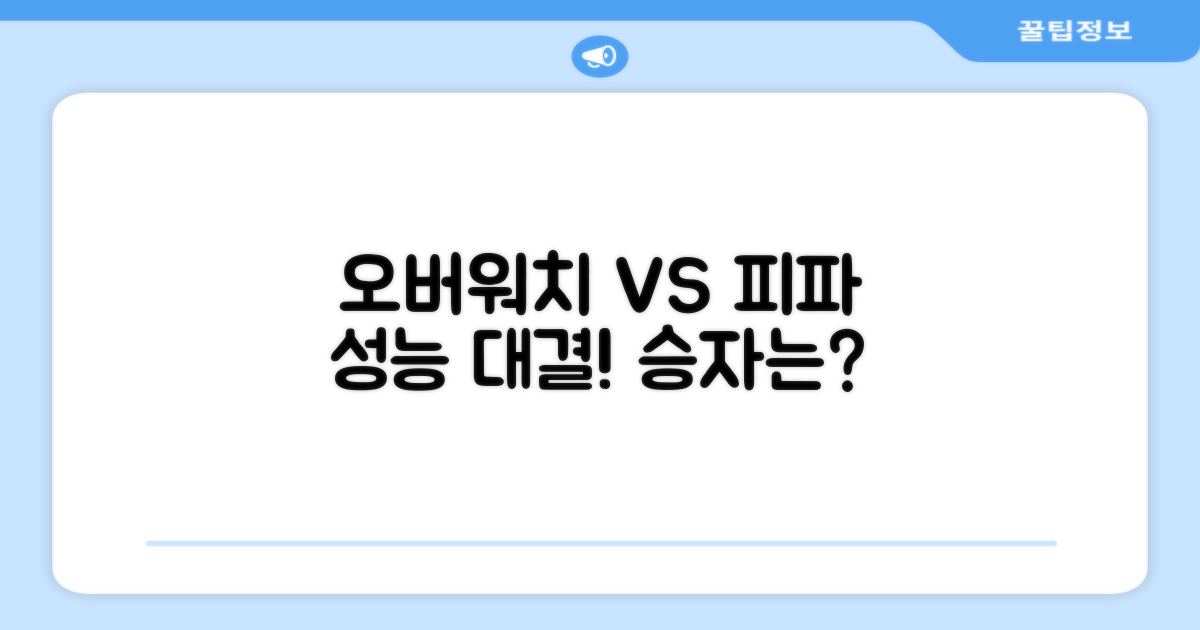 오버워치 VS 피파 성능 비교