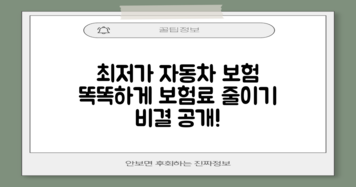 자동차 보험 최저가 비교 견적: 똑똑하게 보험료 줄이는 비결
