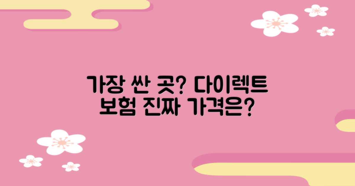 다이렉트 자동차 보험, 정말 '가장 싼 곳'을 찾을 수 있을까요?