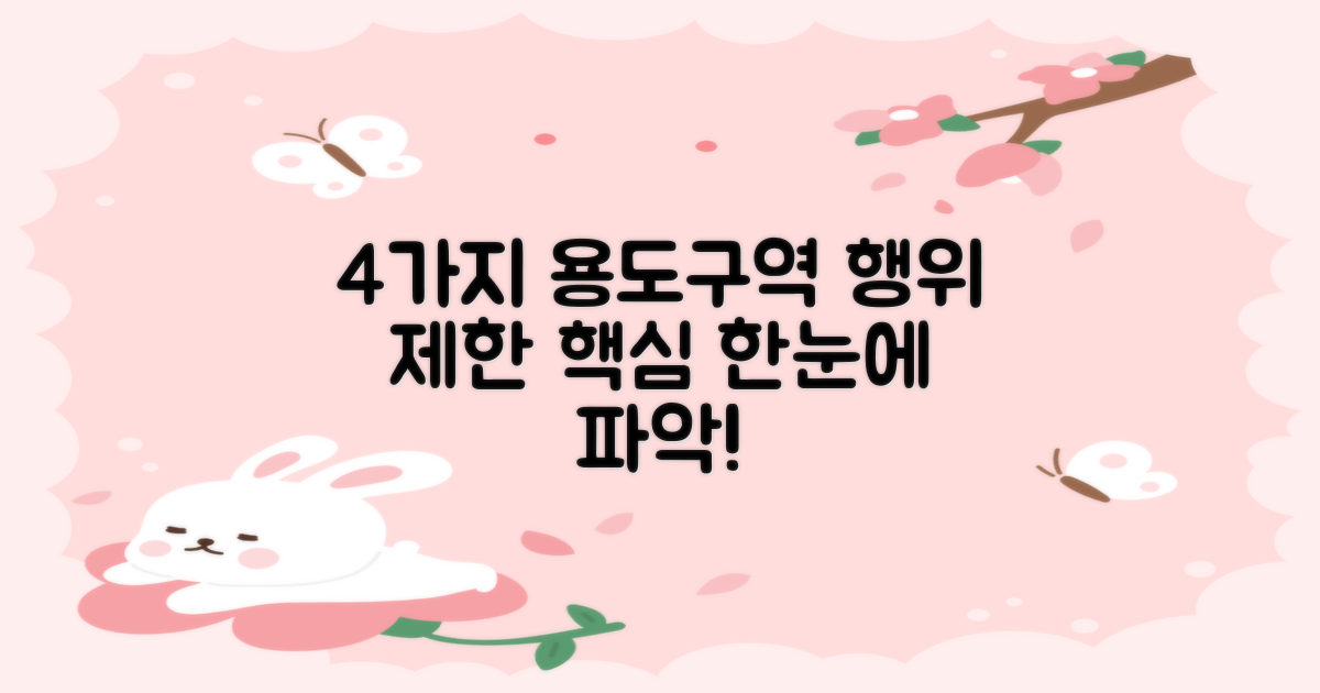 4가지 핵심 용도구역 종류 및 행위 제한