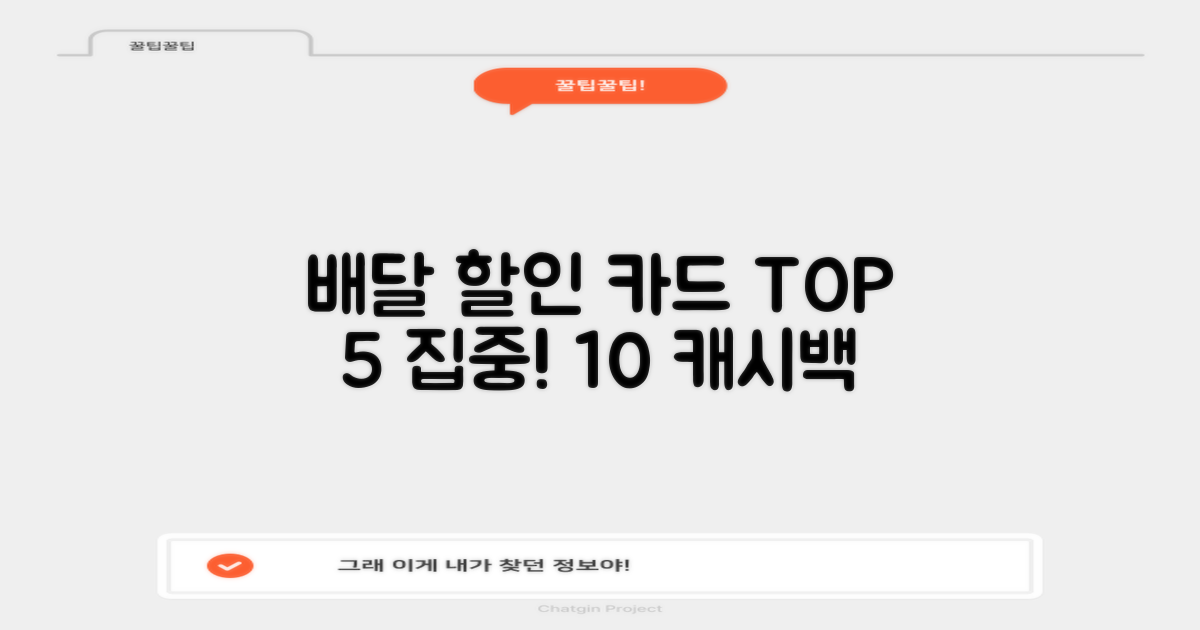 배달 앱 할인 신용카드 BEST 5: 10% 캐시백 혜택 집중 가이드