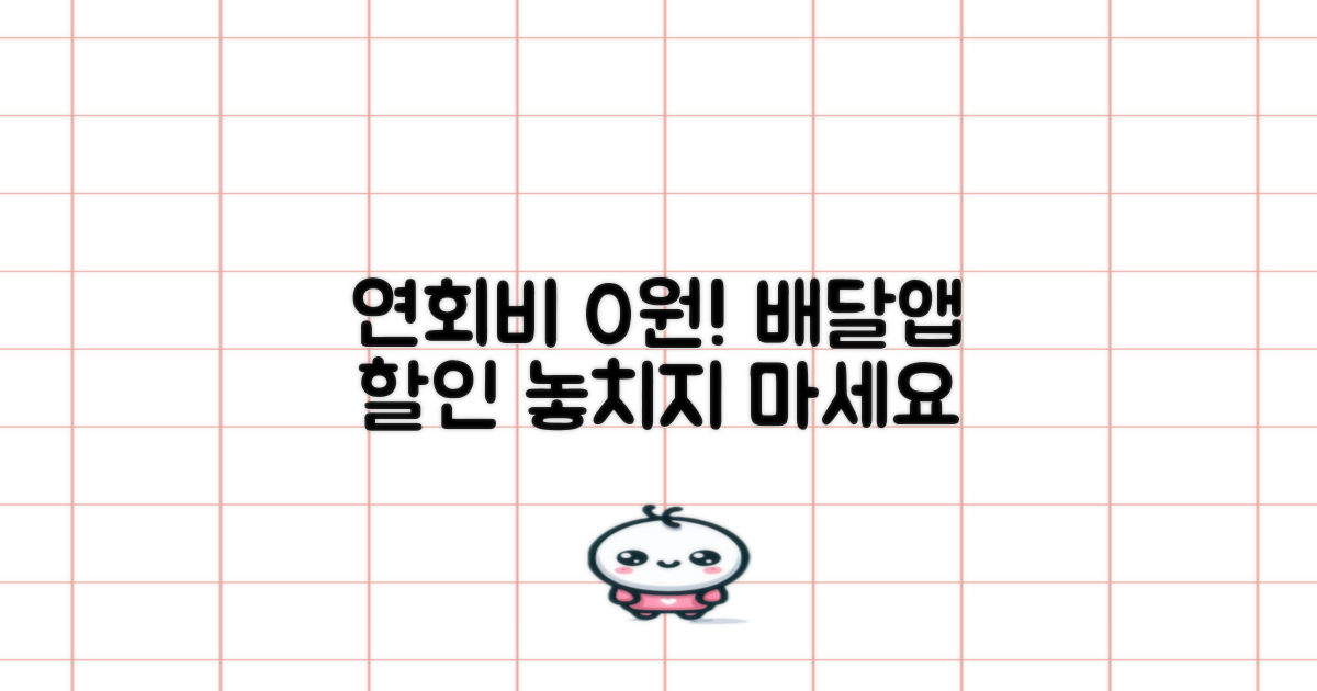 연회비 0원, 배달 앱 할인 신용카드 A to Z