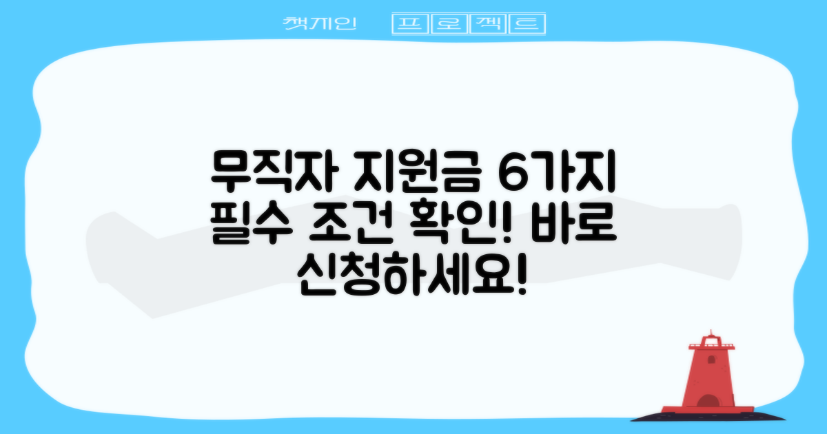 누구나 신청 가능한 무직자 지원금 6가지: 자격 조건부터 신청 방법까지 총정리
