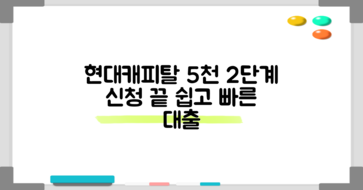 현대캐피탈 5천 대출: 신청 방법 2단계 요약