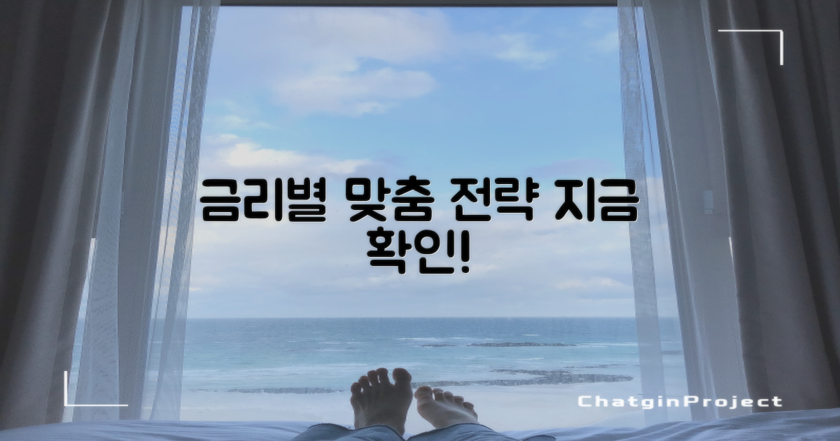 금리별 맞춤 전략을 세우세요