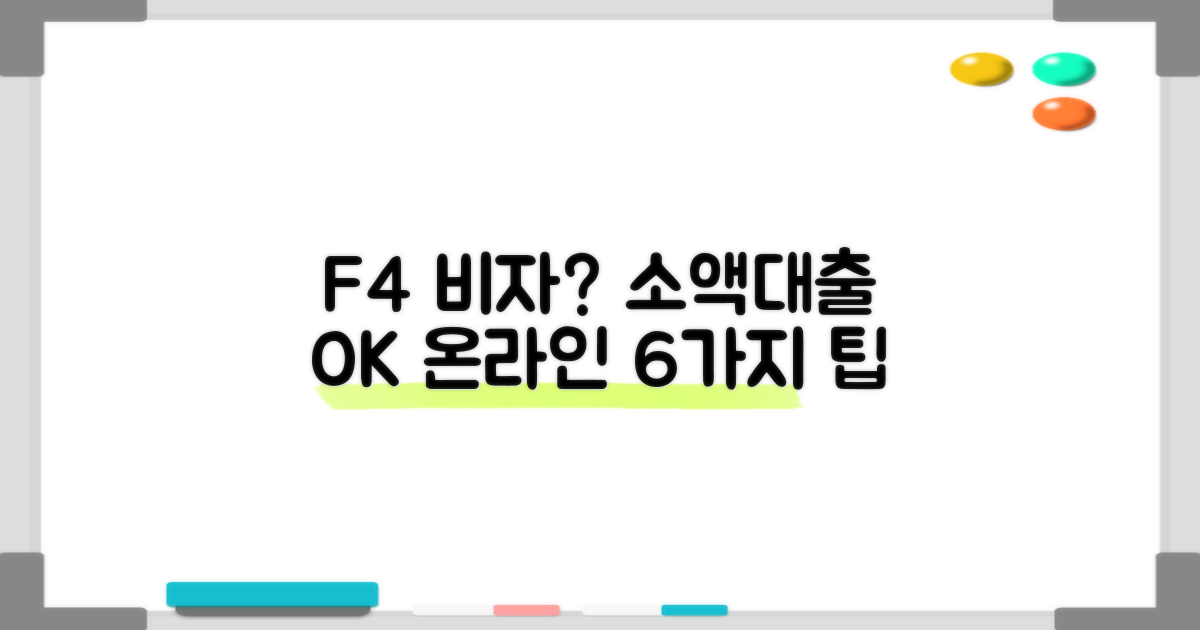 F4 비자 소지자를 위한 외국인 소액대출, 6가지 온라인 신청 팁