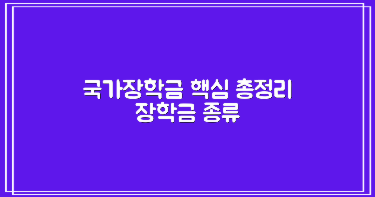 국가장학금: 한국장학재단 장학금 종류 총정리