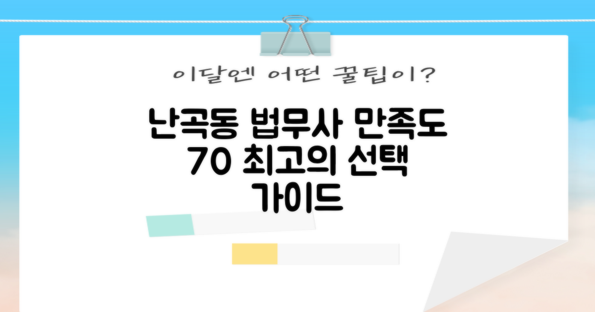 관악구 난곡동 법무사, 고객 만족도 70% 이상을 위한 선택 가이드